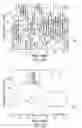 Fig. 07 - Arc fault circuit interrupter and method providing improved nuisance trip rejection