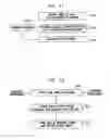 Fig. 08 - Memory Device with adaptive capacity