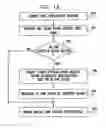 Fig. 09 - Memory Device with adaptive capacity