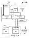 Fig. 02 - Configurable memory interface to provide serial and parallel access to memories