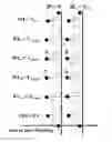 Fig. 01 - Method and apparatus for programming nonvolatile memory