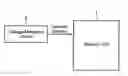 Fig. 01 - SEMICONDUCTOR MEMORY DEVICE