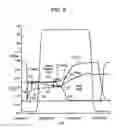 Fig. 09 - Capacitively isolated mismatch compensated sense amplifier