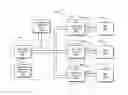 Fig. 01 - Write circuitry for hierarchical memory architecture
