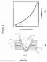 Fig. 03 - Device and method for manipulating and mixing magnetic particles in a liquid medium