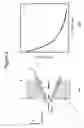 Fig. 04 - Device and method for manipulating and mixing magnetic particles in a liquid medium