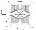 Fig. 06 - Device and method for manipulating and mixing magnetic particles in a liquid medium