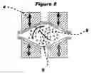 Fig. 08 - Device and method for manipulating and mixing magnetic particles in a liquid medium