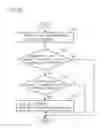 Fig. 09 - Optical recording/reproducing method, system, and program