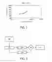 Fig. 02 - Focus optimization routine with sub-optimal jump settings in optical disc systems