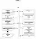 Fig. 02 - RANDOMIZED BACKUP ROUTING