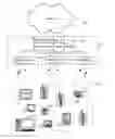 Fig. 01 - Multi-carrier incremental redundancy for packet based wireless communications