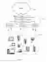 Fig. 02 - Multi-carrier incremental redundancy for packet based wireless communications