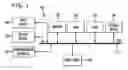 Fig. 02 - System and method for spatially consistent sampling of flow records at constrained, content-dependent rates