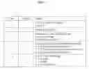 Fig. 08 - Method for controlling event and reporting status of cable modem and apparatus thereof