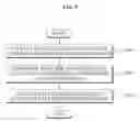 Fig. 10 - Method for controlling event and reporting status of cable modem and apparatus thereof