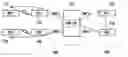 Fig. 01 - Method and system for establishing local routing in mobile communication network