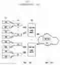 Fig. 02 - Method and system for establishing local routing in mobile communication network