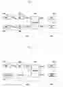 Fig. 07 - Method and system for establishing local routing in mobile communication network
