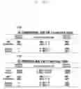 Fig. 22 - Method and system for establishing local routing in mobile communication network
