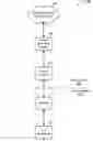 Fig. 01 - Optimized header for efficient processing of data packets