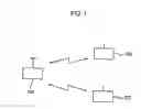 Fig. 02 - Base station device, method for controlling base station device, receiving device, adaptation algorithm control method, radio communication device, and radio communication method