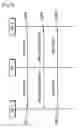 Fig. 06 - Method for performing ranging procedure