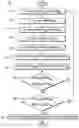 Fig. 01 - METHOD OF USING A: MOBILE UNIT TO DETERMINE WHETHER TO COMMENCE HANDOVER