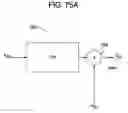 Fig. 85 - SYSTEM FOR USING RAPID ACQUISITION SPREADING CODES FOR SPREAD-SPECTRUM COMMUNICATIONS