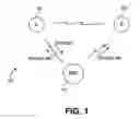 Fig. 02 - Dynamic CTA adjustment across superframes in a wireless network