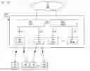 Fig. 01 - Continuous packet connectivity (CPC) scheduler