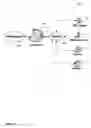 Fig. 02 - Wireless access point supporting control by multiple applications