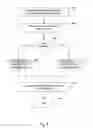 Fig. 09 - Dynamic preamble detection