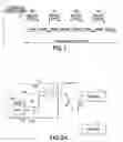Fig. 02 - Network synchronization method
