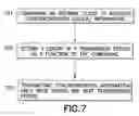 Fig. 08 - Network synchronization method