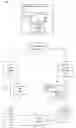 Fig. 01 - Synchronization of a plurality of data streams