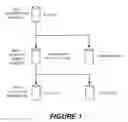 Fig. 02 - Methods, systems, and computer program products for providing intra-carrier IP-based connections using a common telephone number mapping architecture