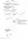 Fig. 01 - SIP presence based notifications