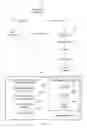 Fig. 02 - SIP presence based notifications
