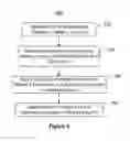 Fig. 06 - Method and system for optimizing routing of data packets