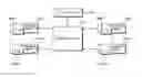 Fig. 01 - METHOD FOR FORWARDING PATH VIRTUALIZATION FOR ROUTER