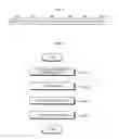 Fig. 04 - METHOD FOR FORWARDING PATH VIRTUALIZATION FOR ROUTER