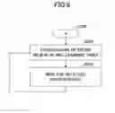 Fig. 09 - Frame transfer apparatus and frame transfer method