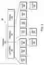 Fig. 05 - Optimized forwarding for provider backbone bridges with both I and B components (IB-PBB)