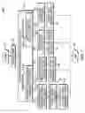 Fig. 08 - Optimized forwarding for provider backbone bridges with both I and B components (IB-PBB)