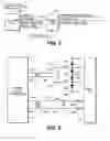 Fig. 03 - Method and apparatus for reformatting and retiming digital telecommunications data for reliable retransmission via USB