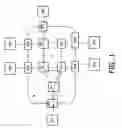 Fig. 02 - ELECTRONIC DEVICE AND METHOD FOR SYNCHRONIZING A COMMUNICATION