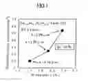 Fig. 02 - Semiconductor light emitter