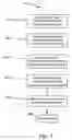 Fig. 07 - Direct Sequence Spread Spectrum Correlation Method for a Multiprocessor Array