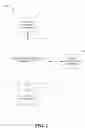 Fig. 02 - Dynamically scaled messaging content
